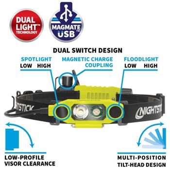 Nightstick DICATA® USB Headlamp dual front switches
